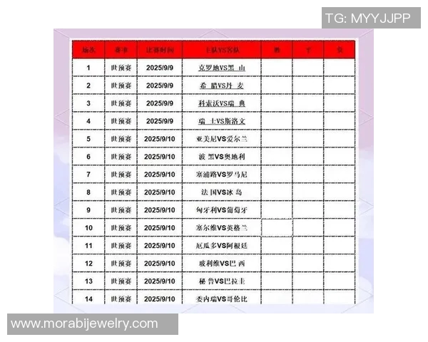 北京足球队最新比赛经验排名前十分析与总结