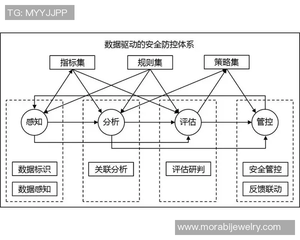 南京乒乓球队意识表现的数据分析与提升策略探讨